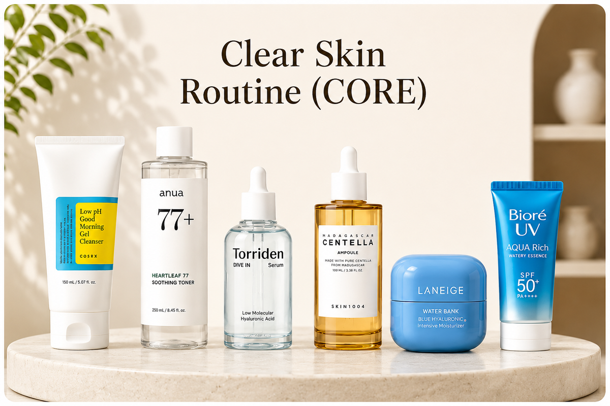 Clear Skin Routine (CORE)